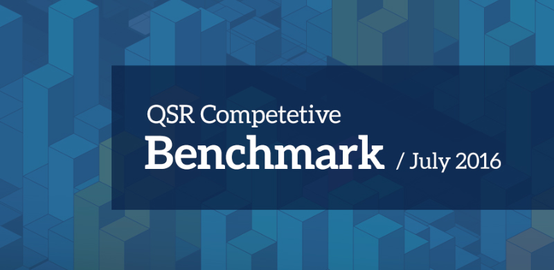 QSR Competitive Benchmark – July 2016 Data